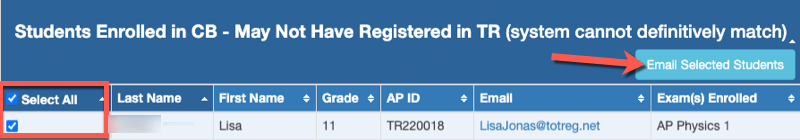 Enrolled in CB, Not Registered in TR