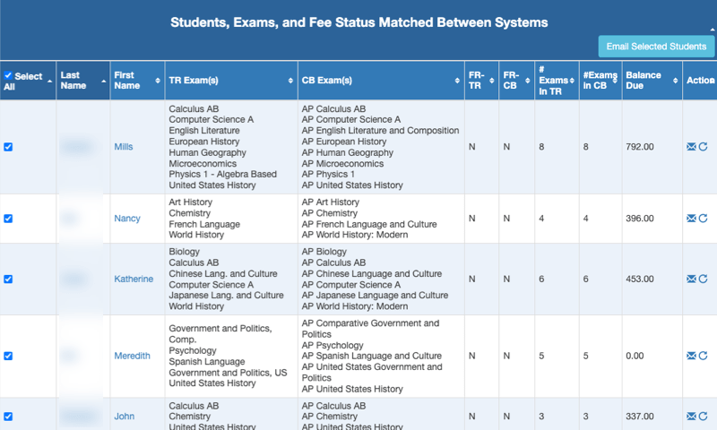 Students Fully Matched